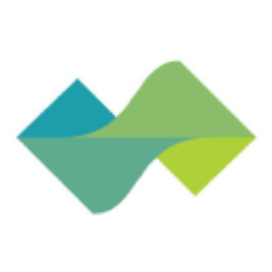 Palomar Holdings, Inc. Common stock Share Price